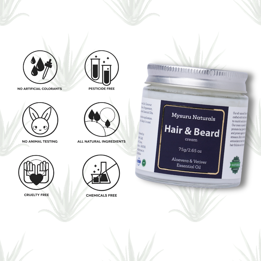 Hair & beard prewash cream